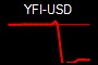 YFI-USD